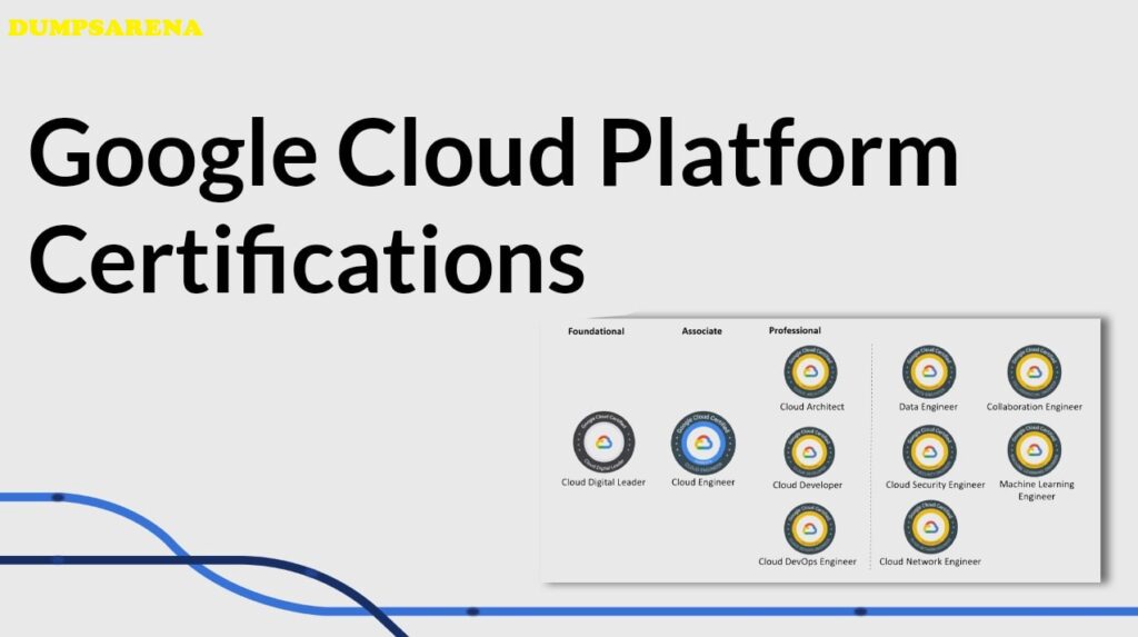 Google Cloud Platform Certification